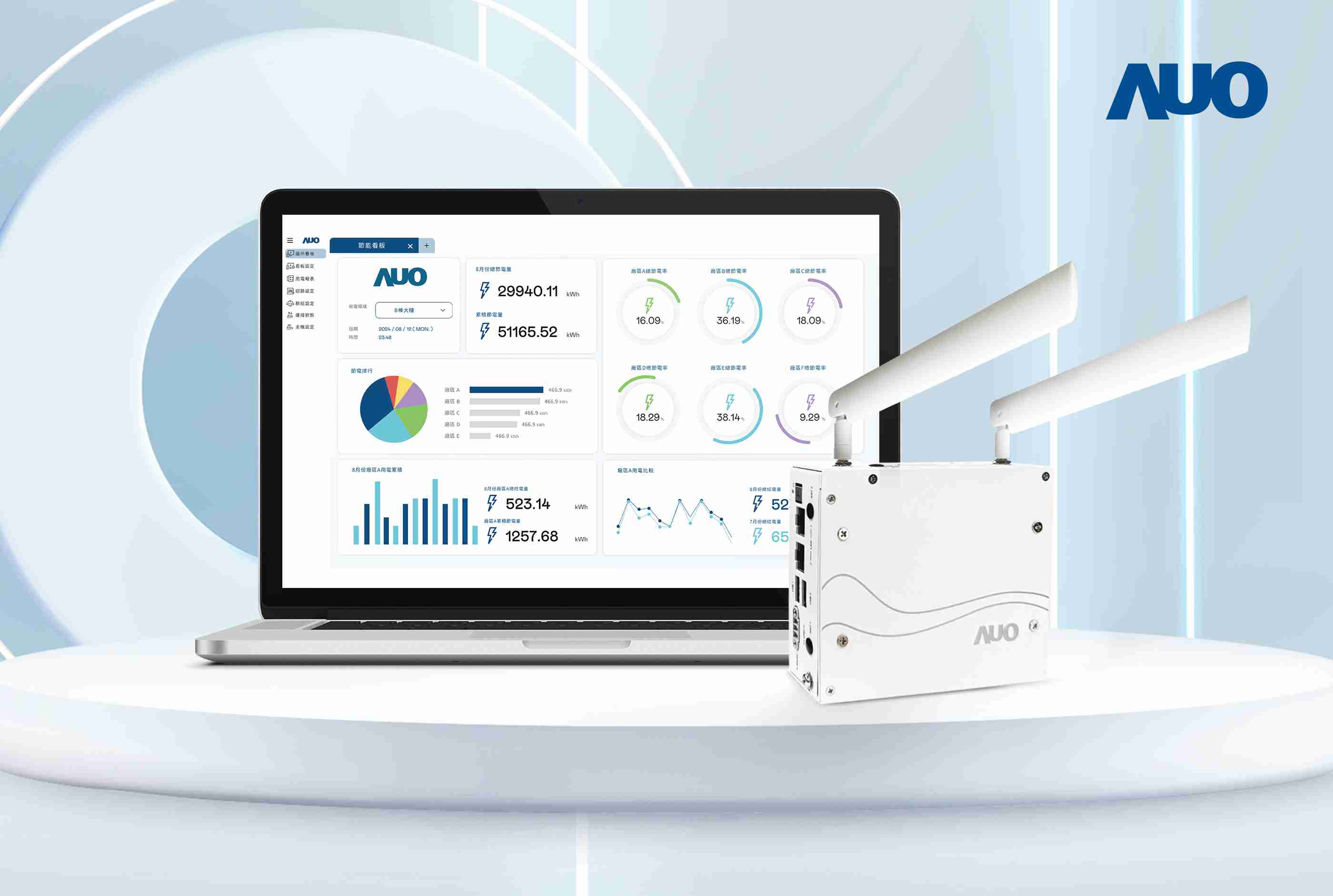 william威廉中文官网研发的节能智视系统PowerVeillance实现节能可视化，，，有效作为提升能源效率优化之依据